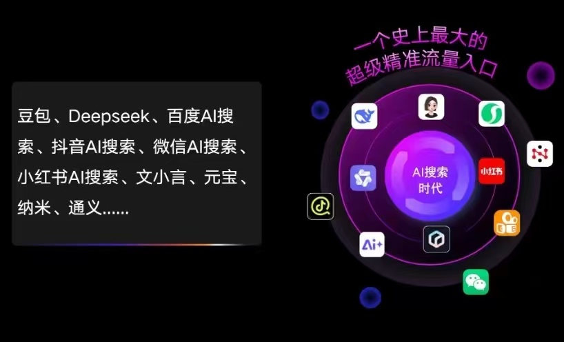 宜城市AI智能推广新玩法，抢占搜索时代免费精准客源