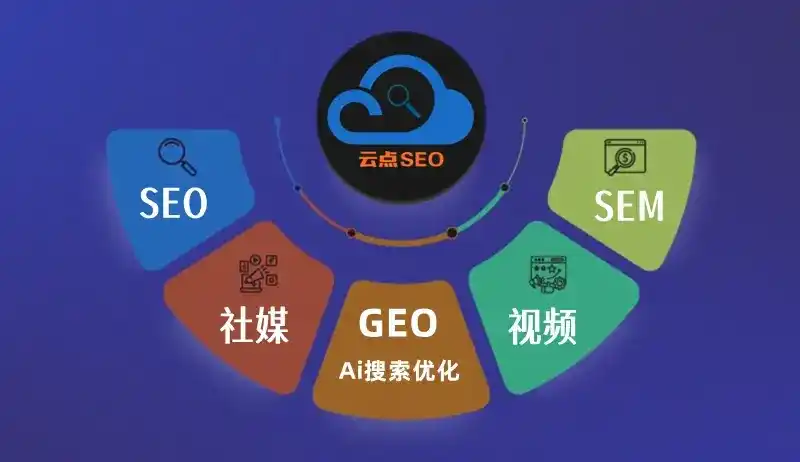 宜城市GEO优化：AI智能体时代取代SEO的全新内容优化逻辑