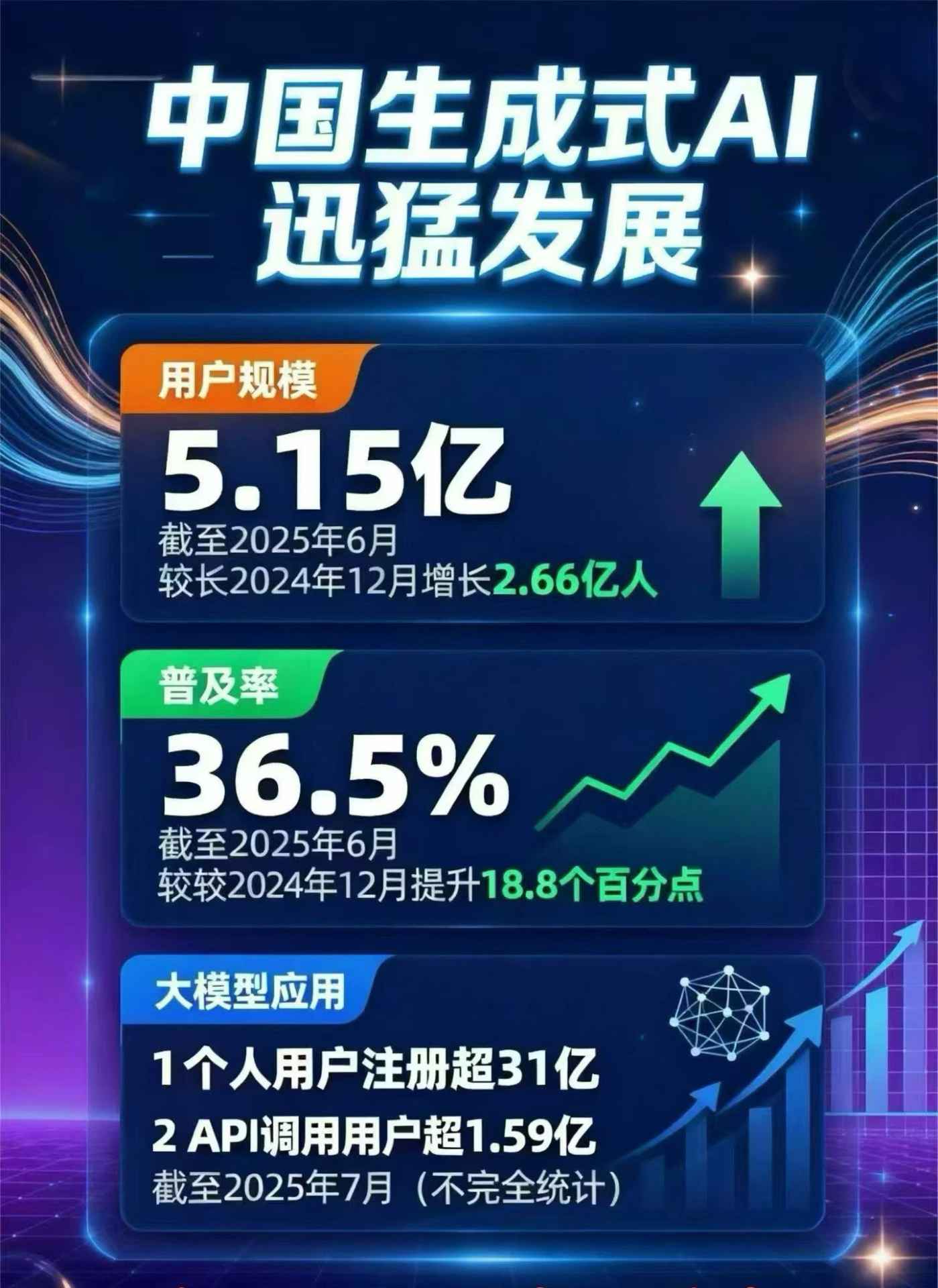 宜城市豆包GEO优化是什么？内容创作核心逻辑解析