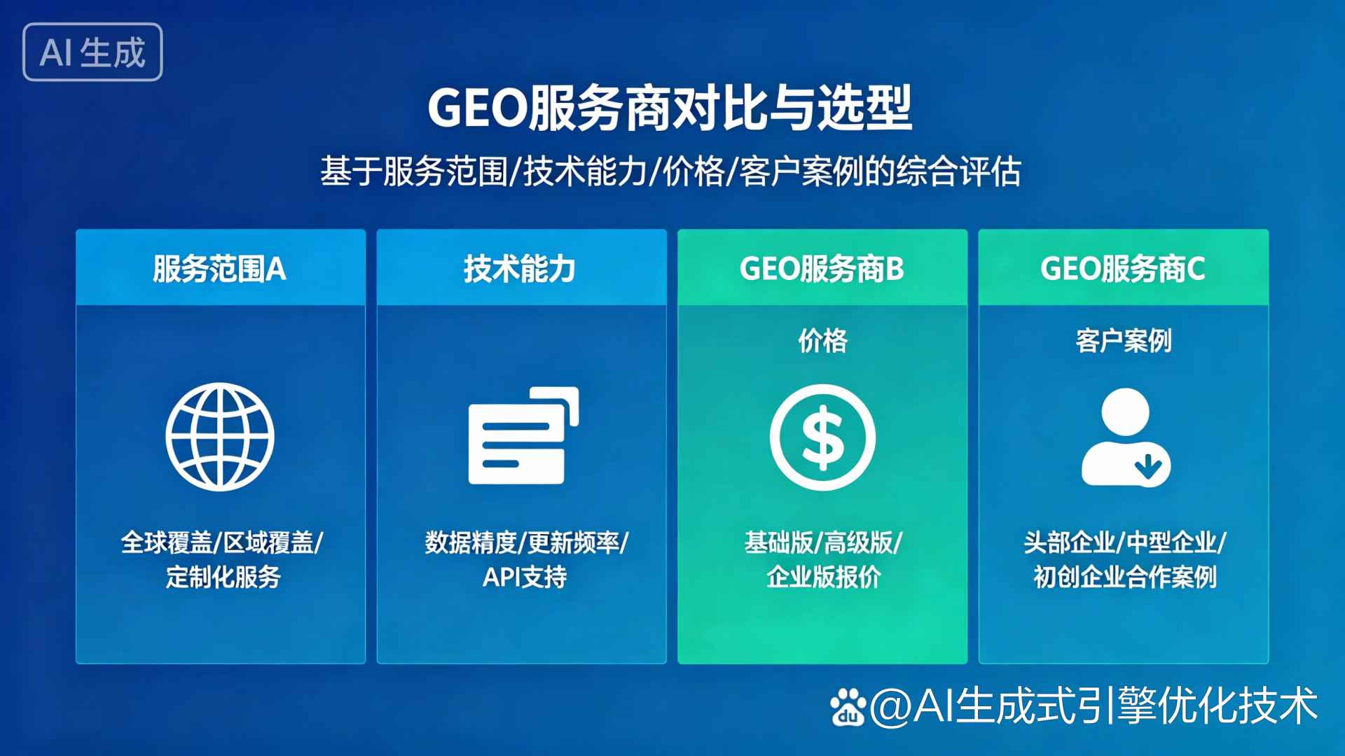 宜城市GEO优化服务商该如何选择？聊聊生成式引擎优化行业现状